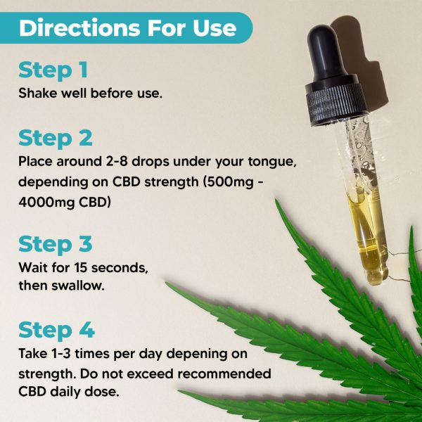 2000mg CBD oil | Peppermint | hempseed oil - Image 3